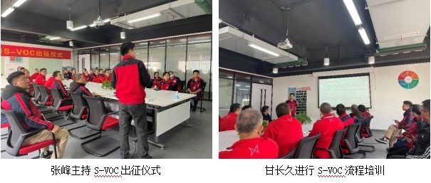 深入市場，耳聽心受——摩托車公司2021年S-VOC出征儀式